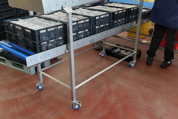 Stainless steel roller conveyor in the meat industry